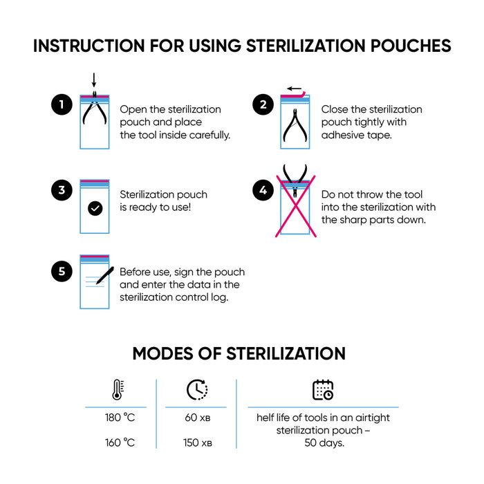 Microstop sterilization pouch class 4 «DRY & STEAM» brown ECO