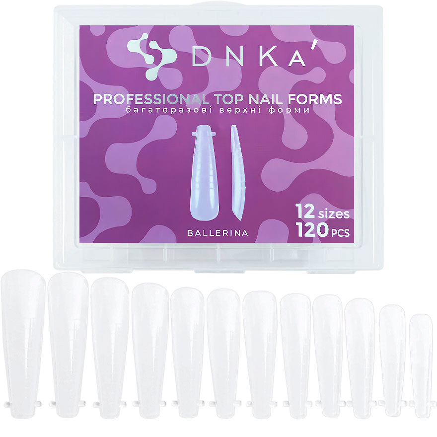 Formen & Tips