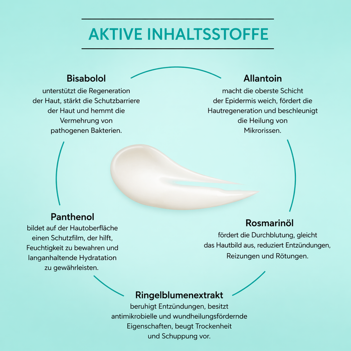 Shelly Regenerating foot balm with bisabolol, allantoin and rosemary oil, 100 ml - Ivaka Store